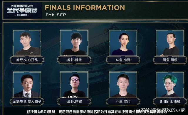 大多数机构 大多数机构