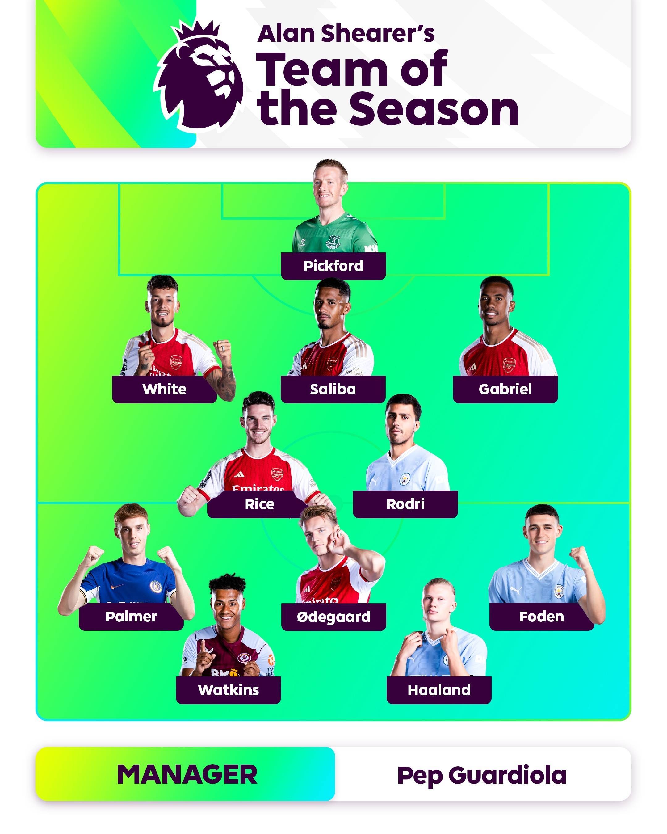 将球送入死 将球送入死