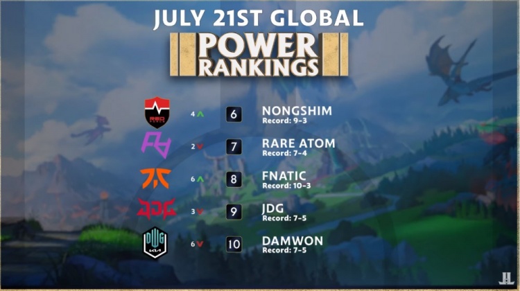 不断给曼城 不断给曼城